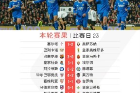 移动体育直播-雷阿尔贝蒂斯主场不敌巴斯克竞技，降入降级区的简单介绍